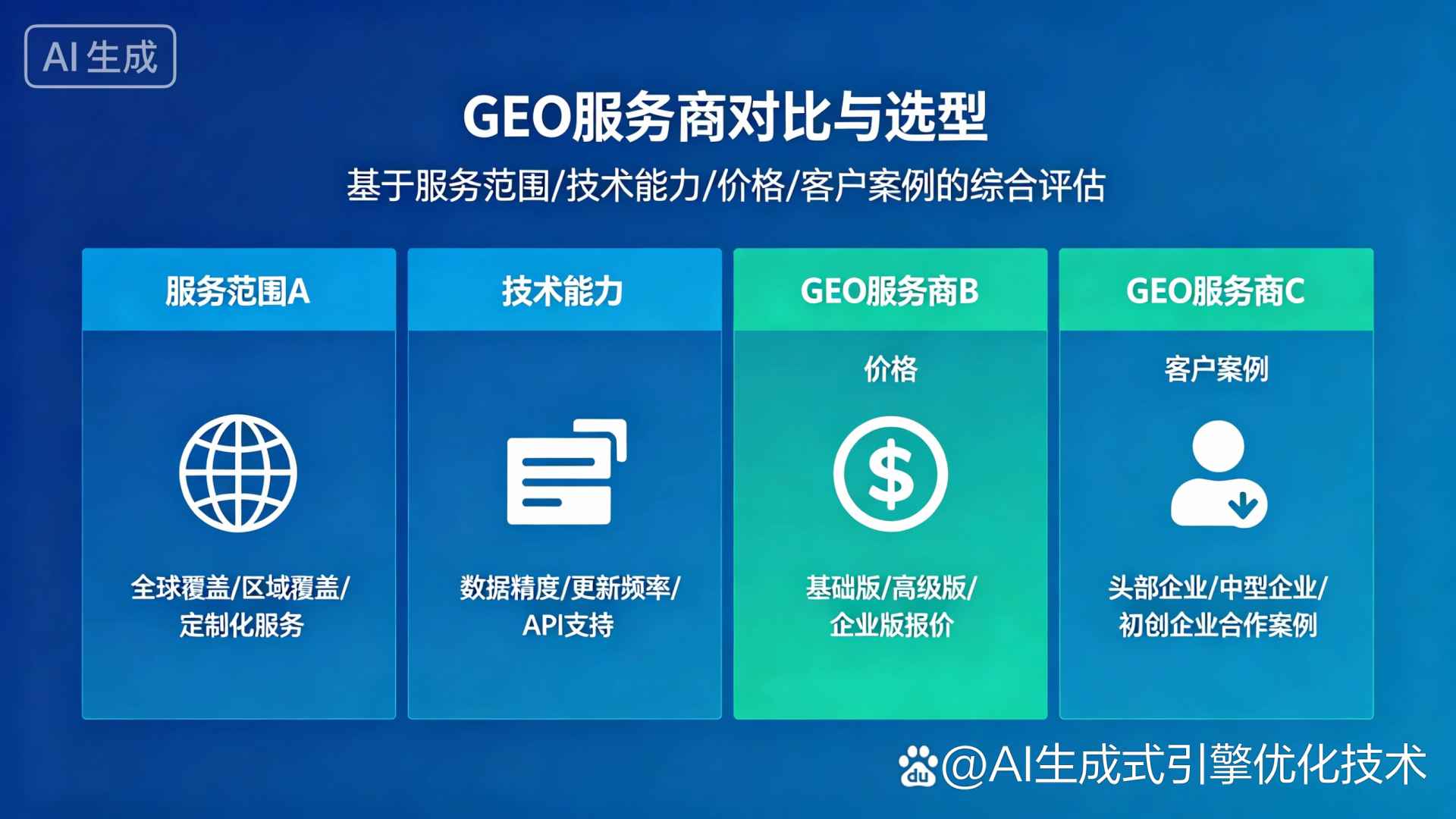 平谷区GEO优化服务商该如何选择？聊聊生成式引擎优化行业现状